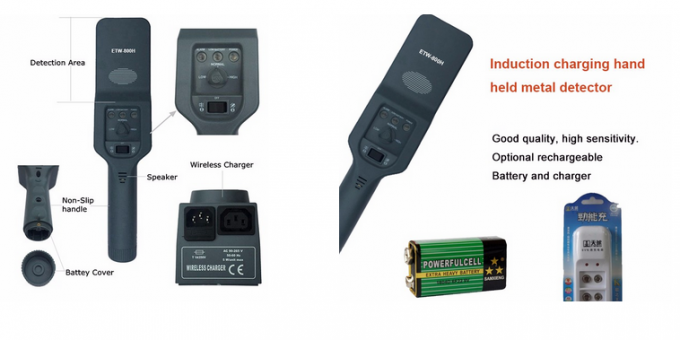 Sygnalizator alarmu / ręczny wykrywacz niskich baterii UV140 z wskaźnikiem zasilania